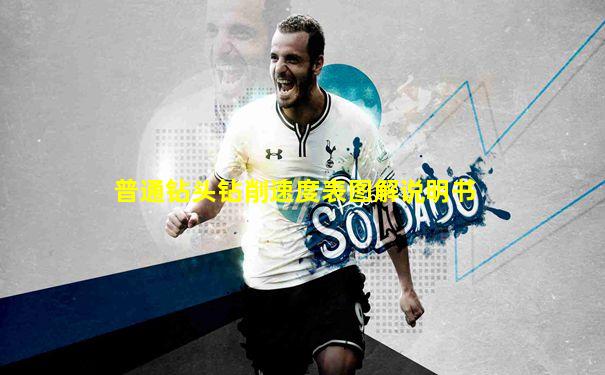 普通钻头钻削速度表图解说明书