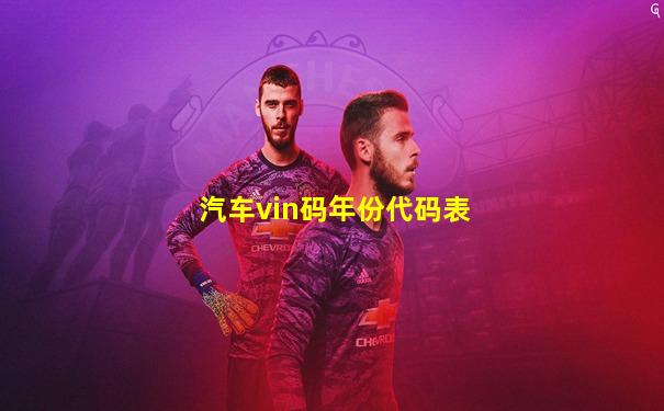 汽车vin码年份代码表
